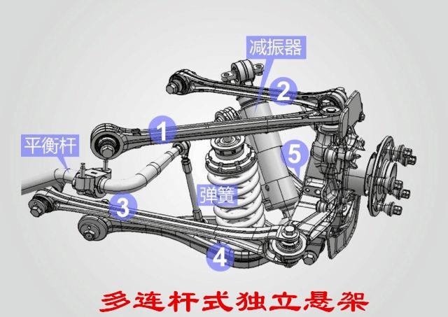 (d)ҼЩͣʲô(yu)ȱc(din)