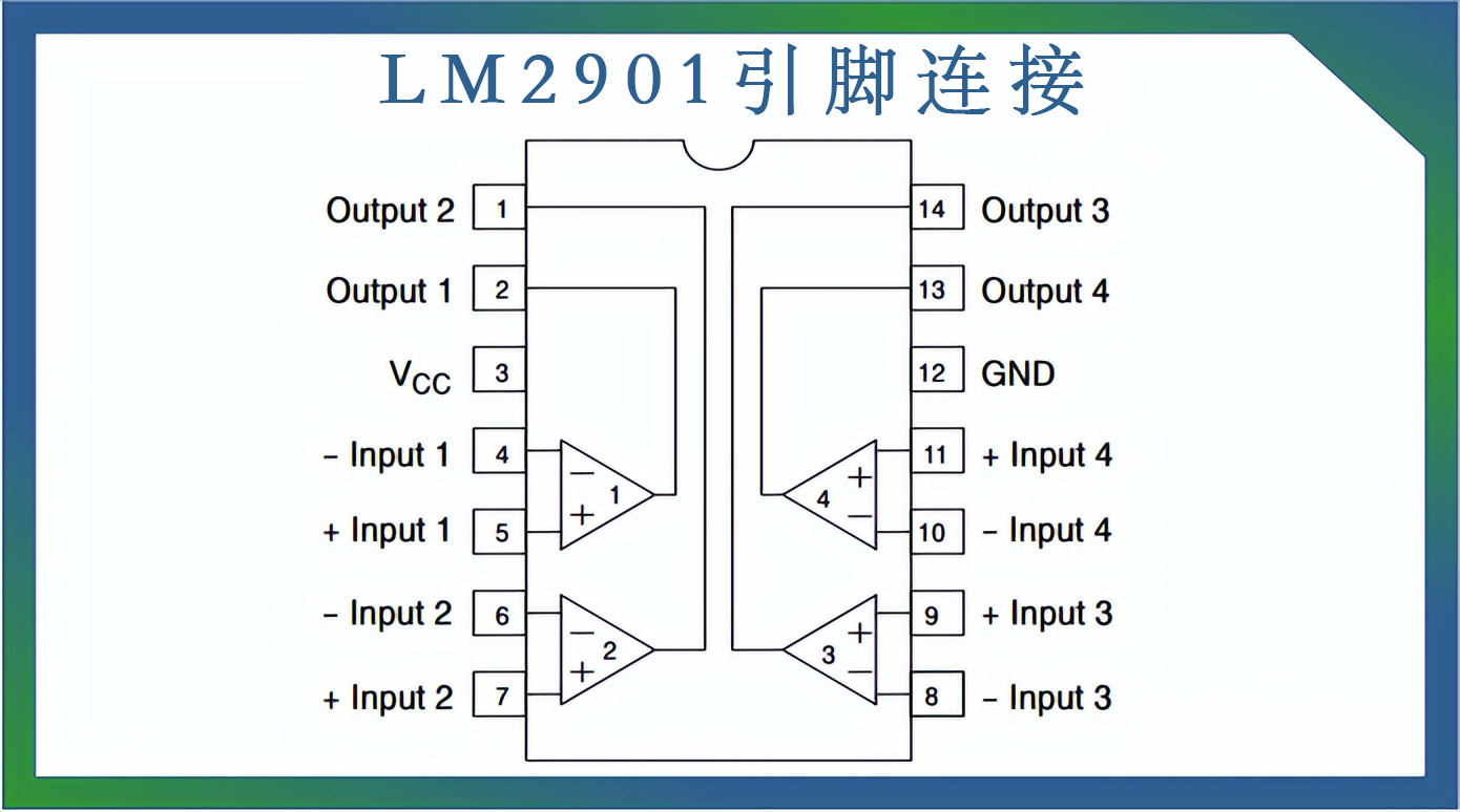 LM2901 引腳功能詳細講解