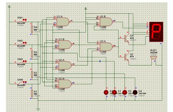 74ls20實現的四人表決器