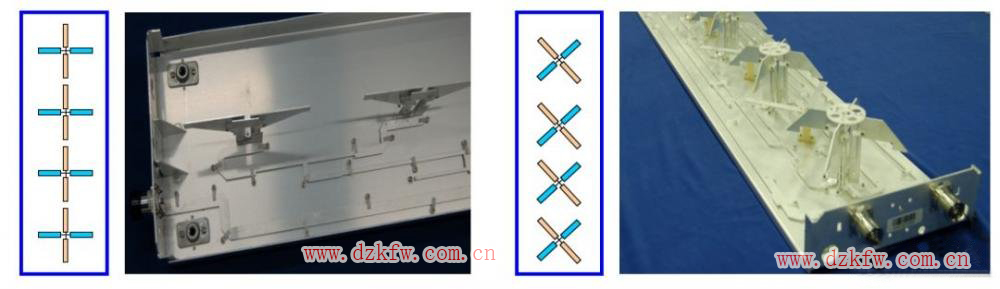 【推薦】史上最強的天線科普文,天線的作用,無線電接收