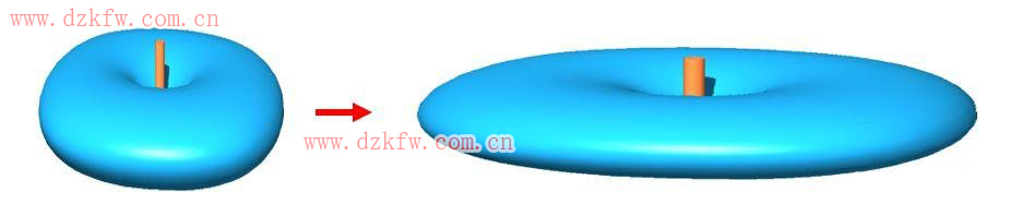 【推薦】史上最強的天線科普文,天線的作用,無線電接收