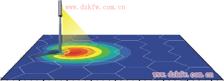 【推薦】史上最強的天線科普文,天線的作用,無線電接收