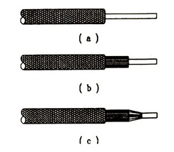 導線絕緣層剝線切削方法 導線絕緣層剝線切削方法