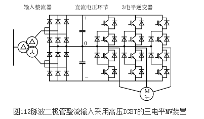 IGBT變頻器輸入輸出電壓圖