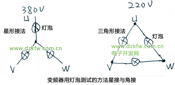 變頻器用燈泡測試的方法星接與角接