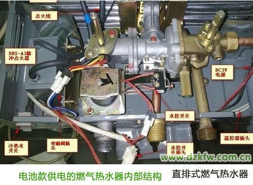 늳ؿȼ?x)ˮă?ni)Y(ji)(gu)