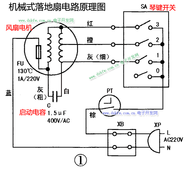 機械式落地扇電路原理圖